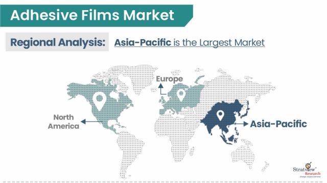 Adhesive-Films-Market-Regional-Analysis